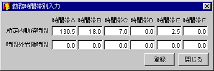 勤務時間帯別入力ダイアログ